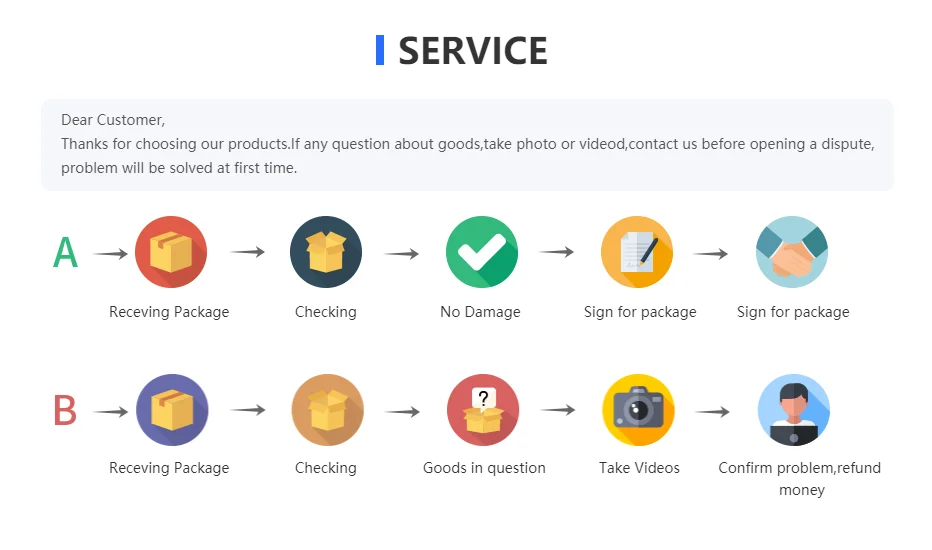 Adjustable Pet Cat Dog Car Seat Belt Pet Seat Vehicle Dog Harness Lead Clip Safety Lever Traction Dog Collars Dogs Accessoires Petneeds Space