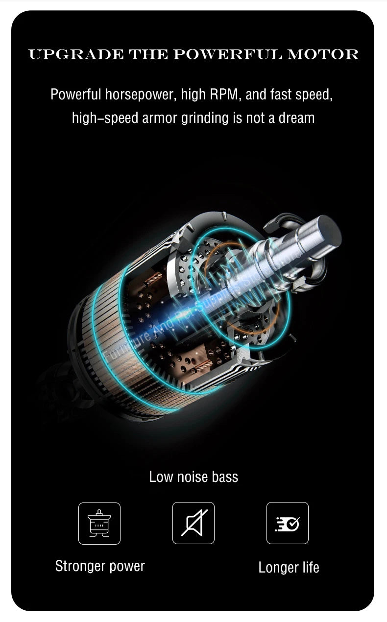 Electric Dog Nail Clippers for Dog Nail Grinders Rechargeable USB Charging LED Light Pet Quiet Cat Paws Nail Grooming Supplies Petneeds Space