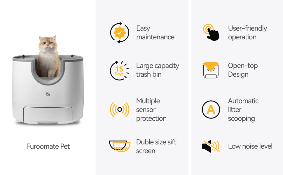 Furoomate - Automatic Smart Cat Litter Box, Self-Cleaning, 11L, High-Capacity Pet Toilet Tray Petneeds Space